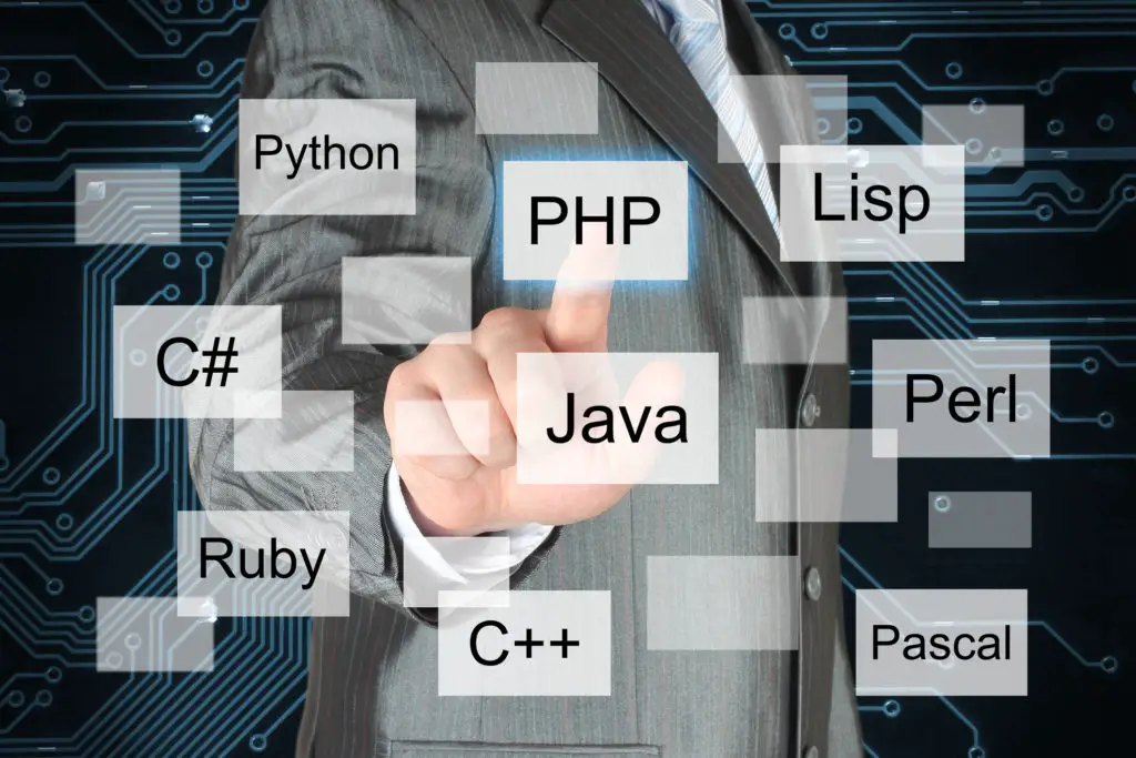 Buttons with different programming languages with virtual background.