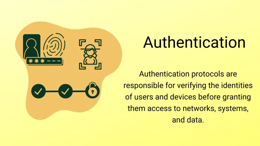 Authentication protocols like biometrics verify the identity before granting access