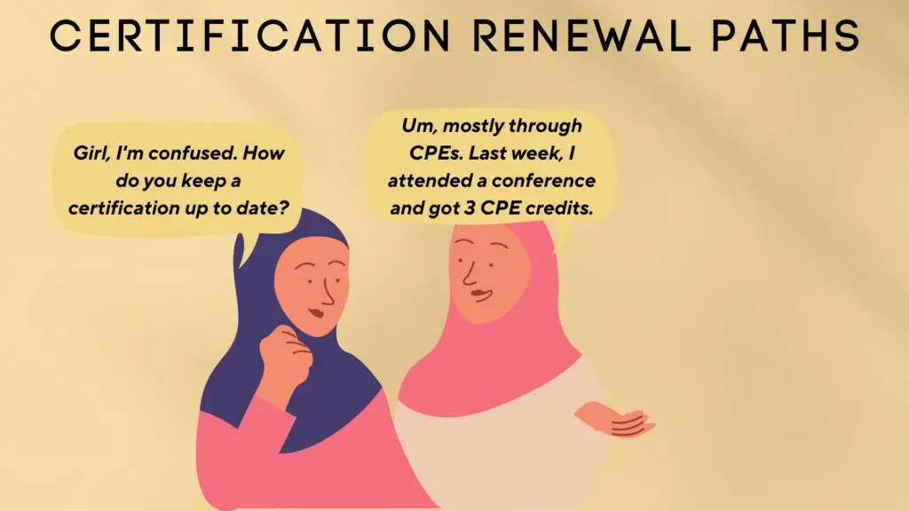 Certificate-holders often get confused about how to renew a certification.