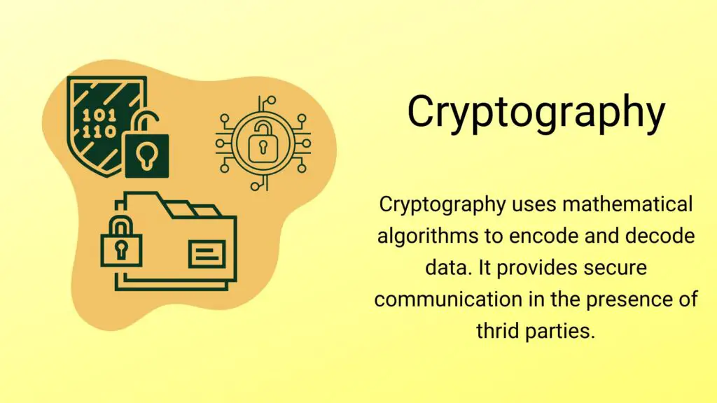 A cybersecurity professional skilled with cryptography can protect data via encryption