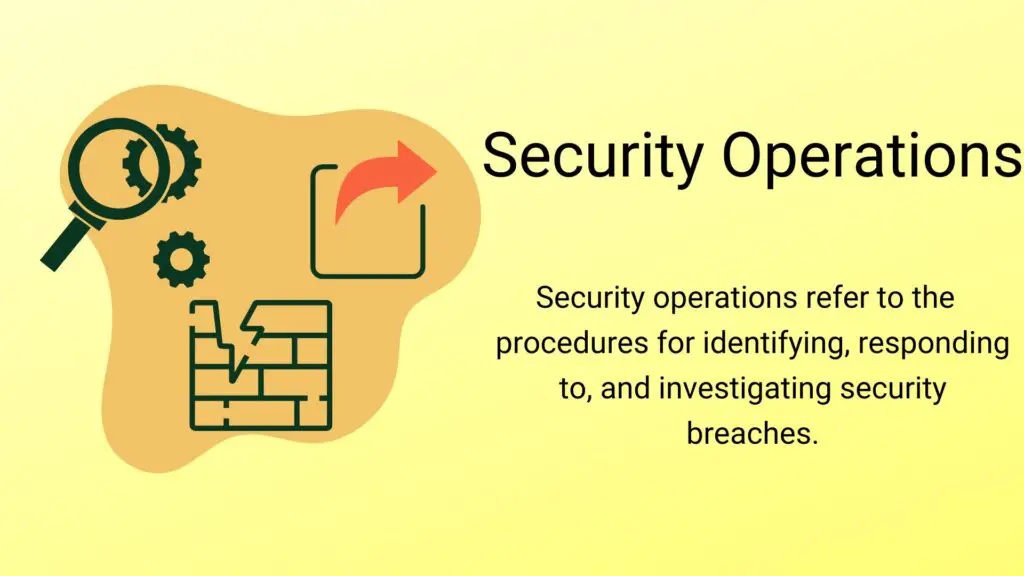 Investigation of security breaches is done by individuals skilled in security operations