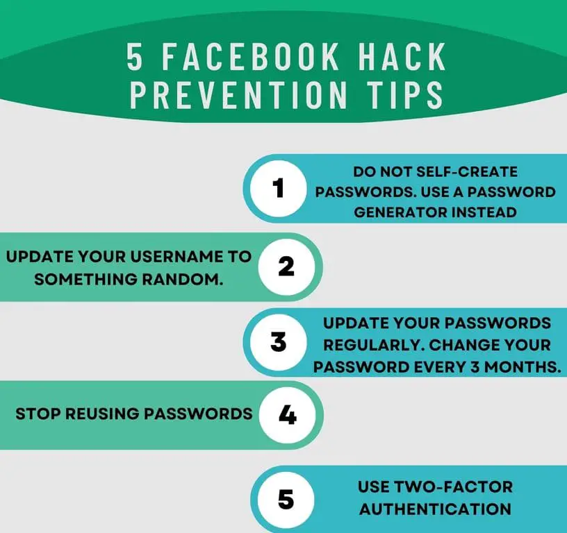 Infographic of 5 facebook hack prevention tips.